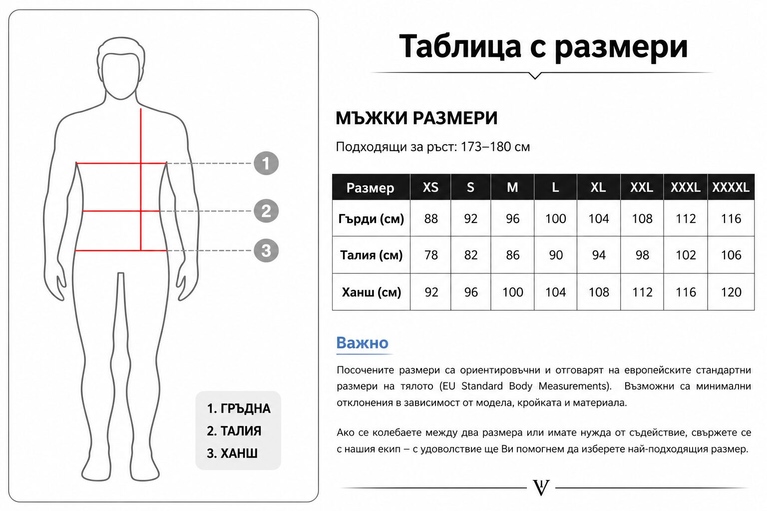Women's size chart
